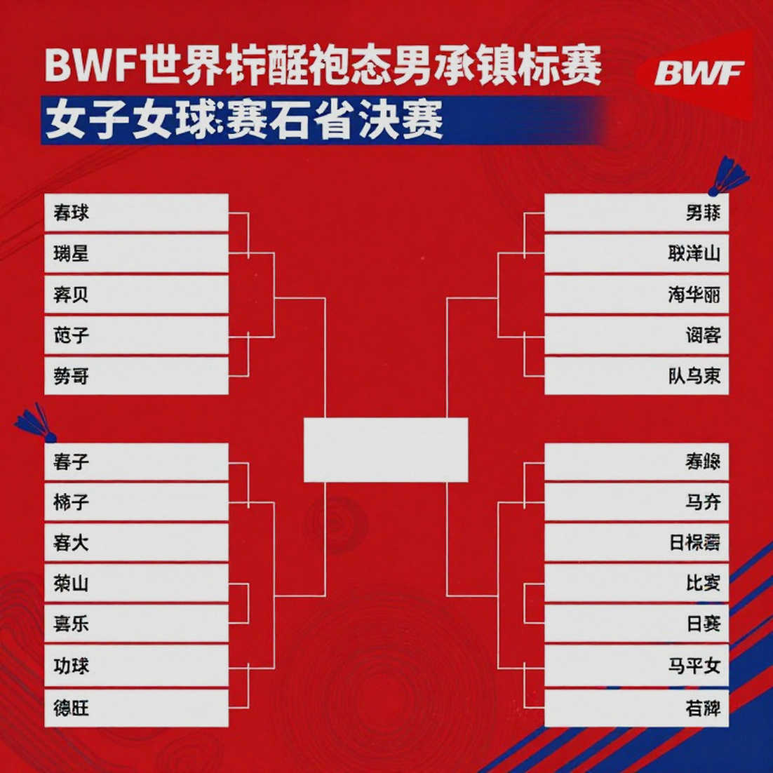 BWF World Junior Championships 2026: Định dạng 3×55 và bài kiểm tra đường xa của Ấn Độ tại Cairo