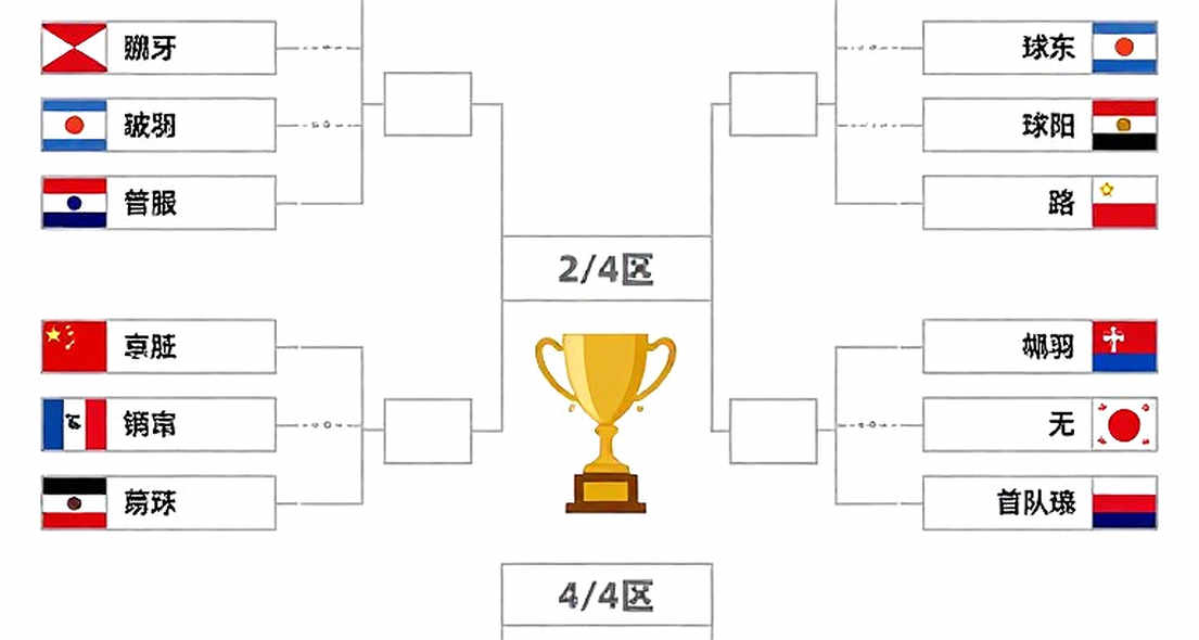 Lakshya Sen at the 2026 Asian Games: Reading the Draw Through Head-to-Head Data Lakshya Sen at the 2026 Asian Games: Reading the Draw Through Head-to-Head Data