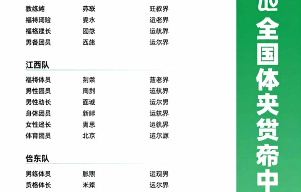 Indian Badminton at Asian Games 2026: Men's Team Reaches Semifinal Against China, Women's Team Falls to Japan Indian Badminton at Asian Games 2026: Men's Team Reaches Semifinal Against China, Women's Team Falls to Japan